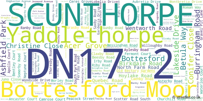 A word cloud for the DN17 2 postcode